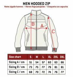 Men's Sweatshirt HYRAW - MAO MOTOR -Fashionable street clothing sizing men ziph mao 2021